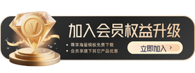 会员权益升级